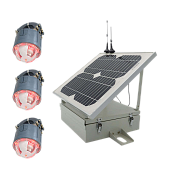 Индикаторы тока короткого замыкания ИМАГ