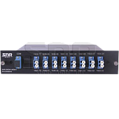 Уплотнение CWDM/DWDM SNR
